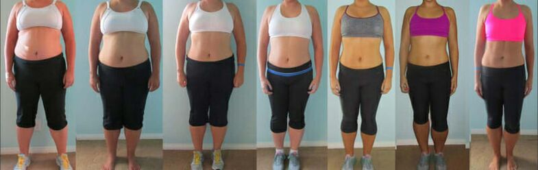 Relatório fotográfico dos resultados da perda de peso para motivação
